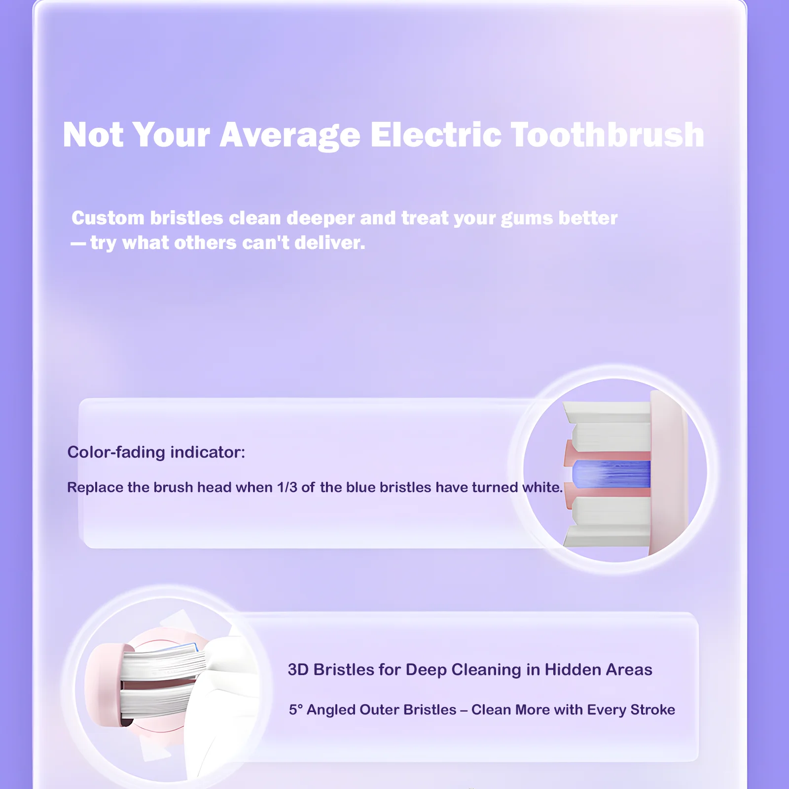 Grin Teeth ET 3 – Smart Bristle Design for Deeper Cleaning Grin Teeth ET 3 toothbrush infographic showing color-fading bristles and 5° angled outer bristles for hidden area cleaning