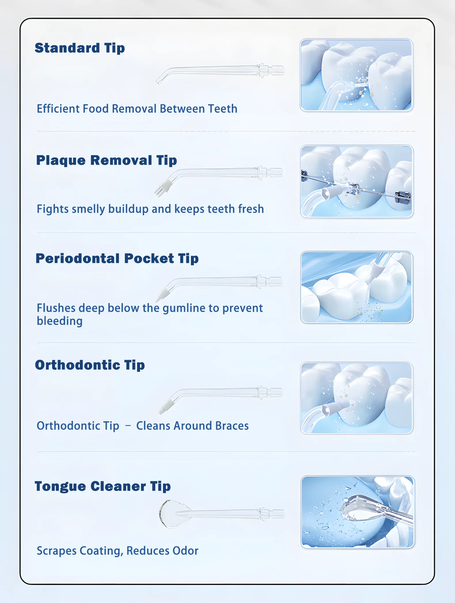 Cordless Portable Dental Flosser – 5 Functional Jet Tips e1753488934100 Cordless portable dental flosser with 5 interchangeable nozzles for various oral care needs