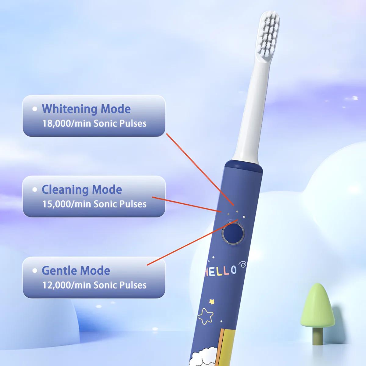 Grin Teeth ET 9 electric toothbrush for teens with braces, featuring whitening, cleaning, and gentle sonic modes