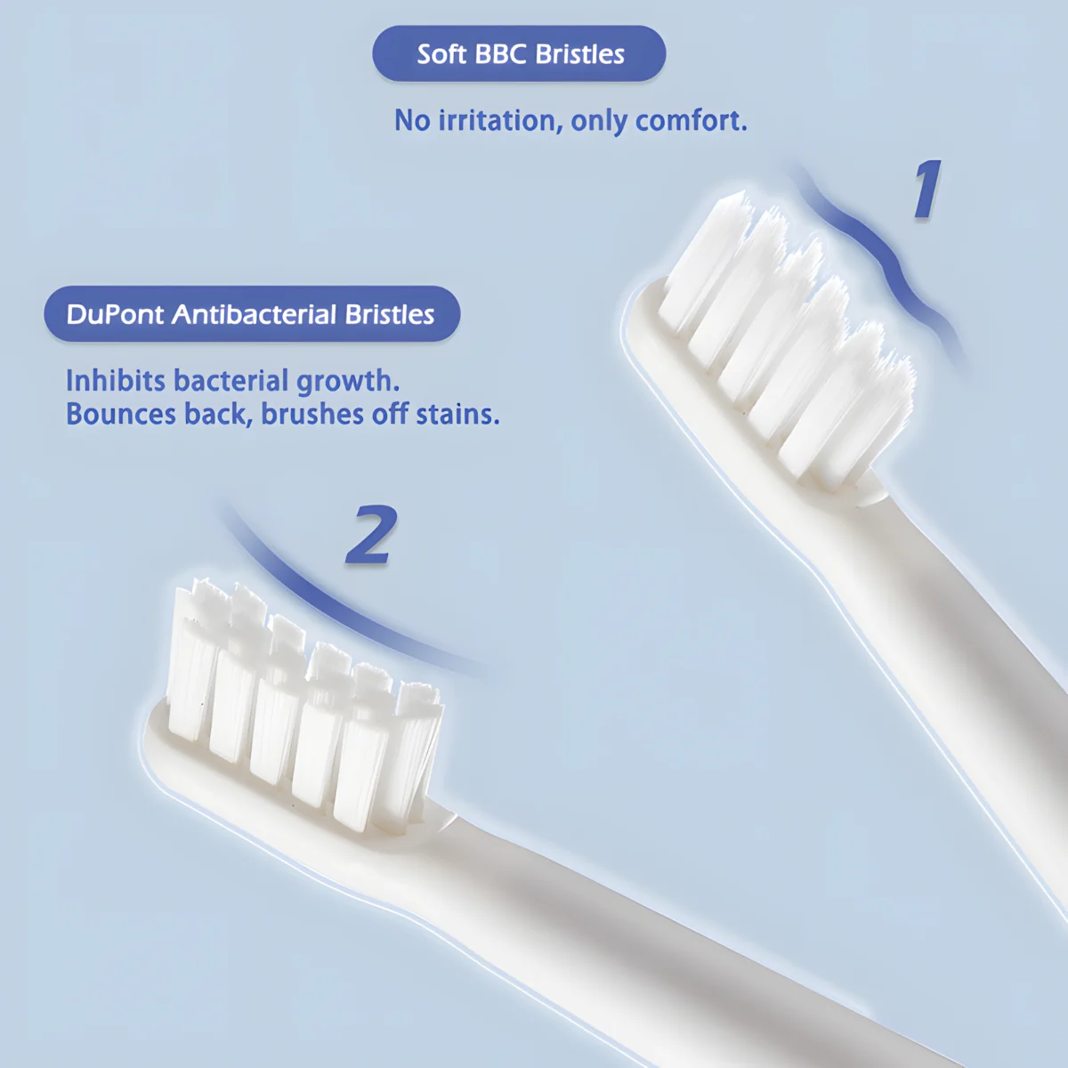 Grin Teeth ET 9 electric toothbrush with soft BBC bristles and DuPont antibacterial bristles for teens with braces
