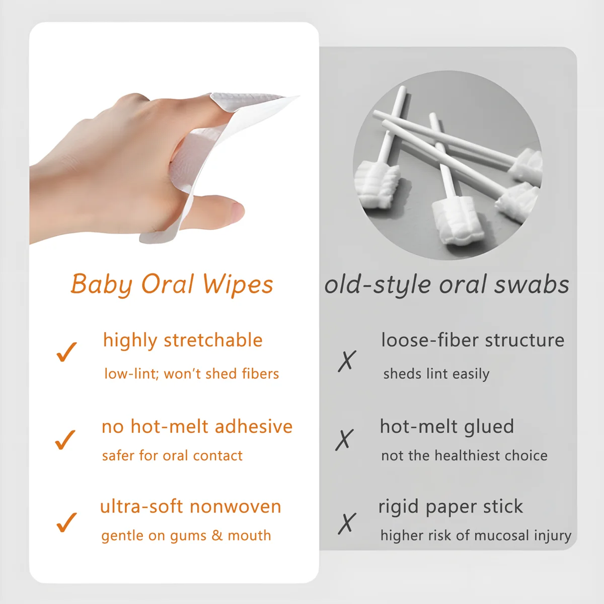 Side-by-side graphic: Grin Teeth K 1 baby dental wipes (adhesive-free, low-lint, ultra-soft nonwoven) vs old-style oral swabs (loose fibers, hot-melt, rigid stick); safe, hygienic, eco-friendly.